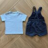fernandaramoskids com br Conjunto Infantil Masculino Camiseta Azul e Jardineira 2